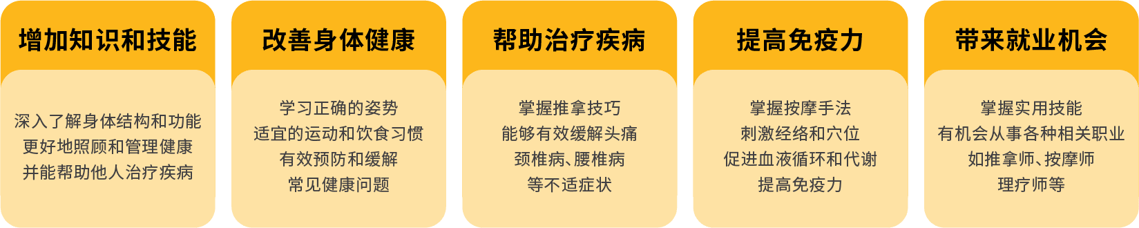 学习整骨可以 - 增加知识和技能、改善身体健康、帮助治疗疾病、提高免疫力、带来就业机会