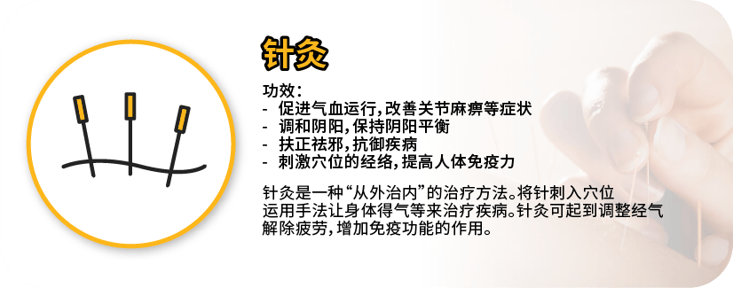 针灸