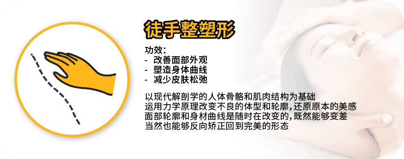 徒手整塑形
