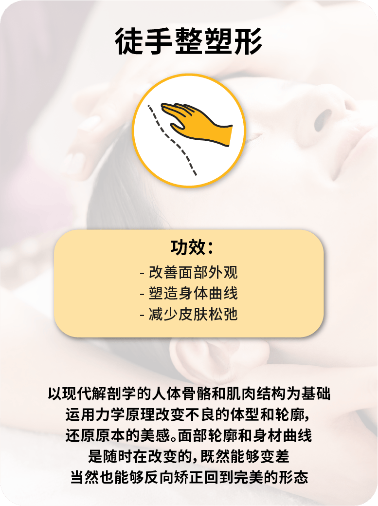 徒手整塑形